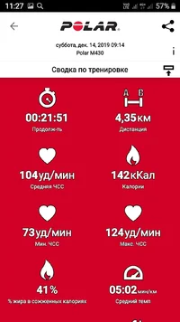 Screenshot_20191217-112758_Polar Flow.webp