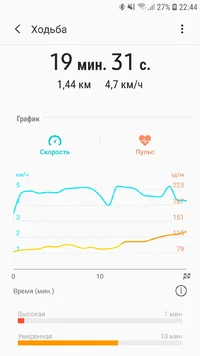 Screenshot_20191217-224421_Samsung Health.webp