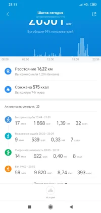 Screenshot_2019-12-18-21-11-34-244_com.xiaomi.hm.health.webp