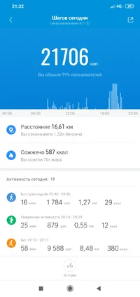 Screenshot_2019-12-20-21-32-42-541_com.xiaomi.hm.health.png Screenshot_2019-12-20-21-32-42-541_com.xiaomi.hm.health.png