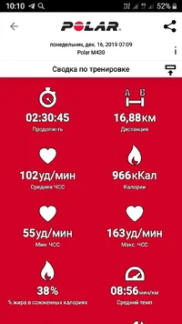 Screenshot_20191224-101053_Polar Flow.webp