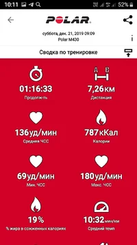 Screenshot_20191224-101159_Polar Flow.webp