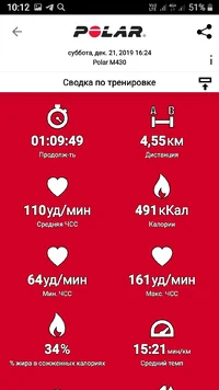 Screenshot_20191224-101256_Polar Flow.webp