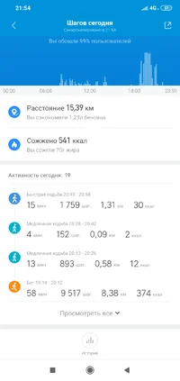 Screenshot_2019-12-27-21-54-54-588_com.xiaomi.hm.health.webp Screenshot_2019-12-27-21-54-54-588_com.xiaomi.hm.health.webp