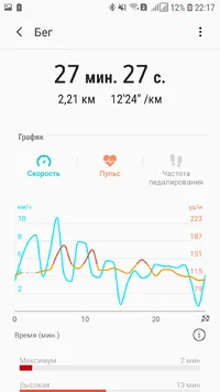 Screenshot_20191227-221748_Samsung Health.webp Screenshot_20191227-221748_Samsung Health.webp