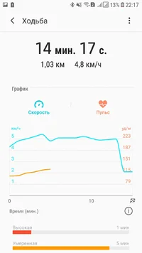 Screenshot_20191227-221721_Samsung Health.webp Screenshot_20191227-221721_Samsung Health.webp