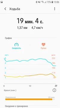 Screenshot_20200105-130625_Samsung Health.webp