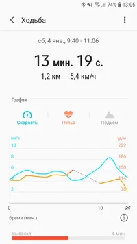 Screenshot_20200105-130547_Samsung Health.webp