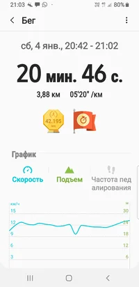 Screenshot_20200104-210307_Samsung Health.webp Screenshot_20200104-210307_Samsung Health.webp