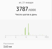 Screenshot_20200122-135735_Samsung Health.webp Screenshot_20200122-135735_Samsung Health.webp