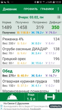 Screenshot_20200204-123342_Calorie Counter.webp