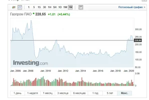 Скриншот 2020-02-04 14_55_00.png