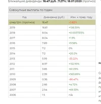 Скриншот 2020-02-04 15_02_33.webp
