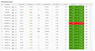 Скриншот 2020-02-04 15_52_03.png Скриншот 2020-02-04 15_52_03.png