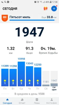 Screenshot_20200216-173806_Pedometer - Step Counter.webp