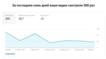 youtube_2020-02-23.png youtube_2020-02-23.png