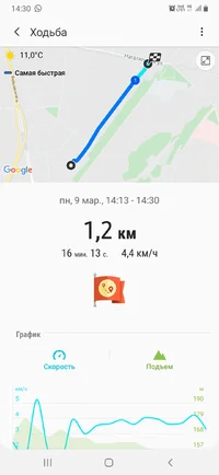 Screenshot_20200309-143018_Samsung Health.jpg