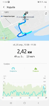 Screenshot_20200425-113644_Samsung Health.webp