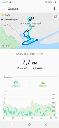 Screenshot_20200426-103205_Samsung Health.webp