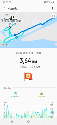 Screenshot_20200428-102612_Samsung Health.webp