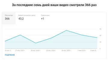 youtube_2020-05-03.webp youtube_2020-05-03.webp