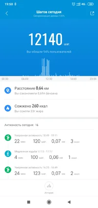 Screenshot_2020-05-18-19-50-52-794_com.xiaomi.hm.health.webp