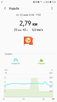 Screenshot_20200522-070230_Samsung Health.webp