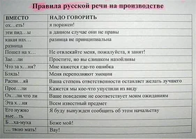 Русская речь на производстве.webp