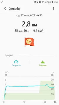 Screenshot_20200527-065652_Samsung Health.webp