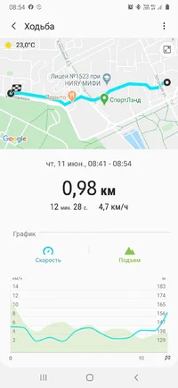 Screenshot_20200611-085405_Samsung Health.webp