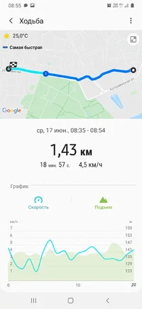 Screenshot_20200617-085506_Samsung Health.webp