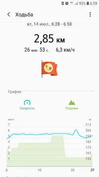 Screenshot_20200714-065902_Samsung Health.webp