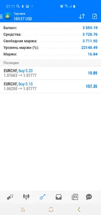 Screenshot_20200715-211107_MetaTrader 4.webp