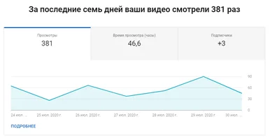 Аннотация 2020-07-31 235840.webp Аннотация 2020-07-31 235840.webp