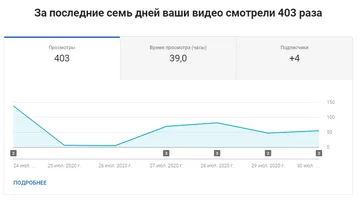 Аннотация 2020-07-31 235933.webp Аннотация 2020-07-31 235933.webp