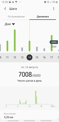Screenshot_20200818-121857_Samsung Health.jpg Screenshot_20200818-121857_Samsung Health.jpg