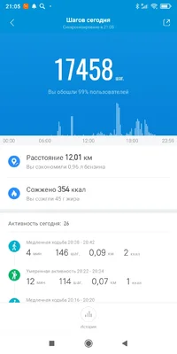 Screenshot_2020-09-29-21-05-19-945_com.xiaomi.hm.health.webp