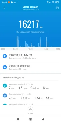Screenshot_2020-10-24-21-10-45-494_com.xiaomi.hm.health.webp