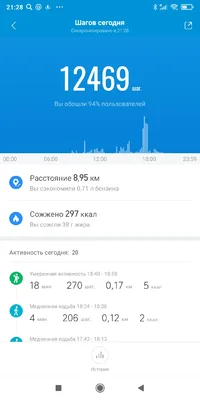 Screenshot_2020-10-26-21-28-37-163_com.xiaomi.hm.health.webp