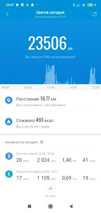 Screenshot_2020-12-12-23-47-39-844_com.xiaomi.hm.health.webp