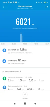 Screenshot_2020-12-19-23-01-24-029_com.xiaomi.hm.health.webp