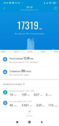 Screenshot_2020-12-28-10-14-27-704_com.xiaomi.hm.health.webp