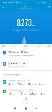 Screenshot_2020-12-28-10-34-54-245_com.xiaomi.hm.health.webp