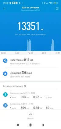 Screenshot_2021-01-03-21-42-19-946_com.xiaomi.hm.health.webp
