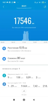 Screenshot_2021-01-31-09-57-56-293_com.xiaomi.hm.health.webp