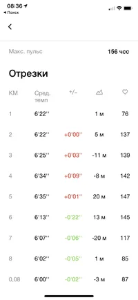 424EAFCB-D23F-450F-9DAE-0D8C732A53B1.png 424EAFCB-D23F-450F-9DAE-0D8C732A53B1.png