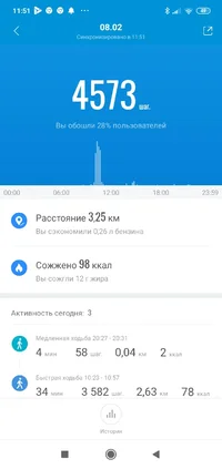 Screenshot_2021-02-09-11-51-17-037_com.xiaomi.hm.health.webp