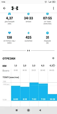 Screenshot_2021-02-13-09-56-11-459_com.mapmyrun.android2.jpg Screenshot_2021-02-13-09-56-11-459_com.mapmyrun.android2.jpg