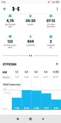Screenshot_2021-02-13-09-56-34-607_com.mapmyrun.android2.webp