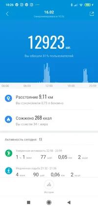 Screenshot_2021-02-17-10-26-36-421_com.xiaomi.hm.health.webp